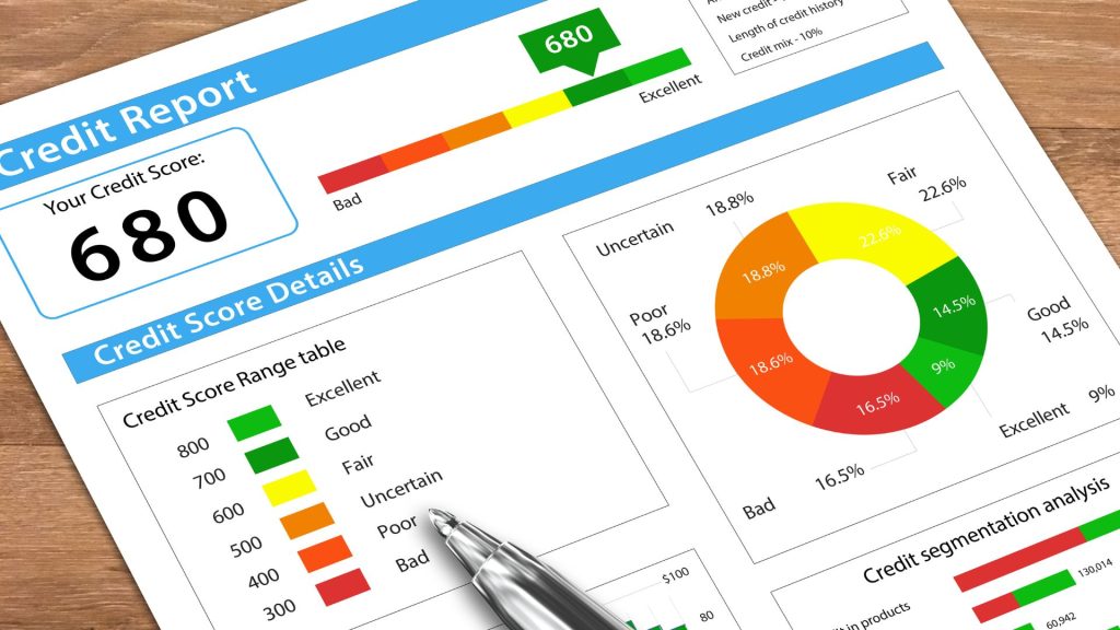 Cómo mejorar tu puntaje crediticio