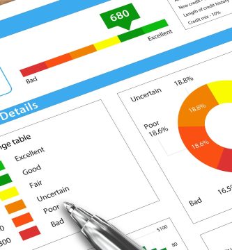 Cómo mejorar tu puntaje crediticio